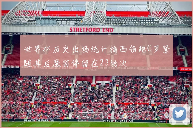 世界杯历史出场统计梅西领跑C罗紧随其后魔笛停留在23场次